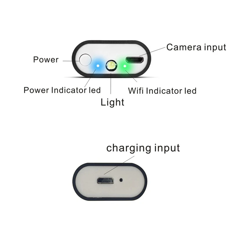 Мини-камера 720P 8 мм 8 Led Usb Водонепроницаемый эндоскоп бороскоп змея осмотр видео камера 7 м для Android IOS HD Wifi беспроводной