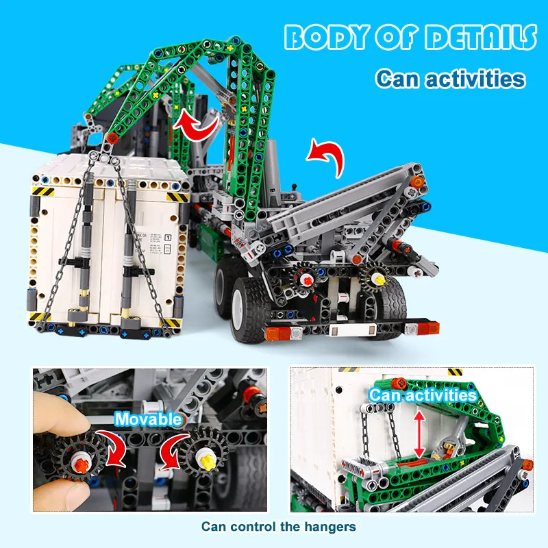 Model Building