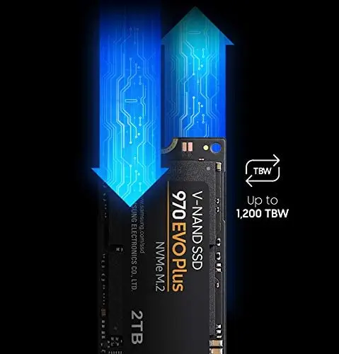 Samsung ssd 970 EVO Plus SSD 250 ГБ 500 1 ТБ 2 M.2 интерфейс NVMe Внутренний твердотельный накопитель