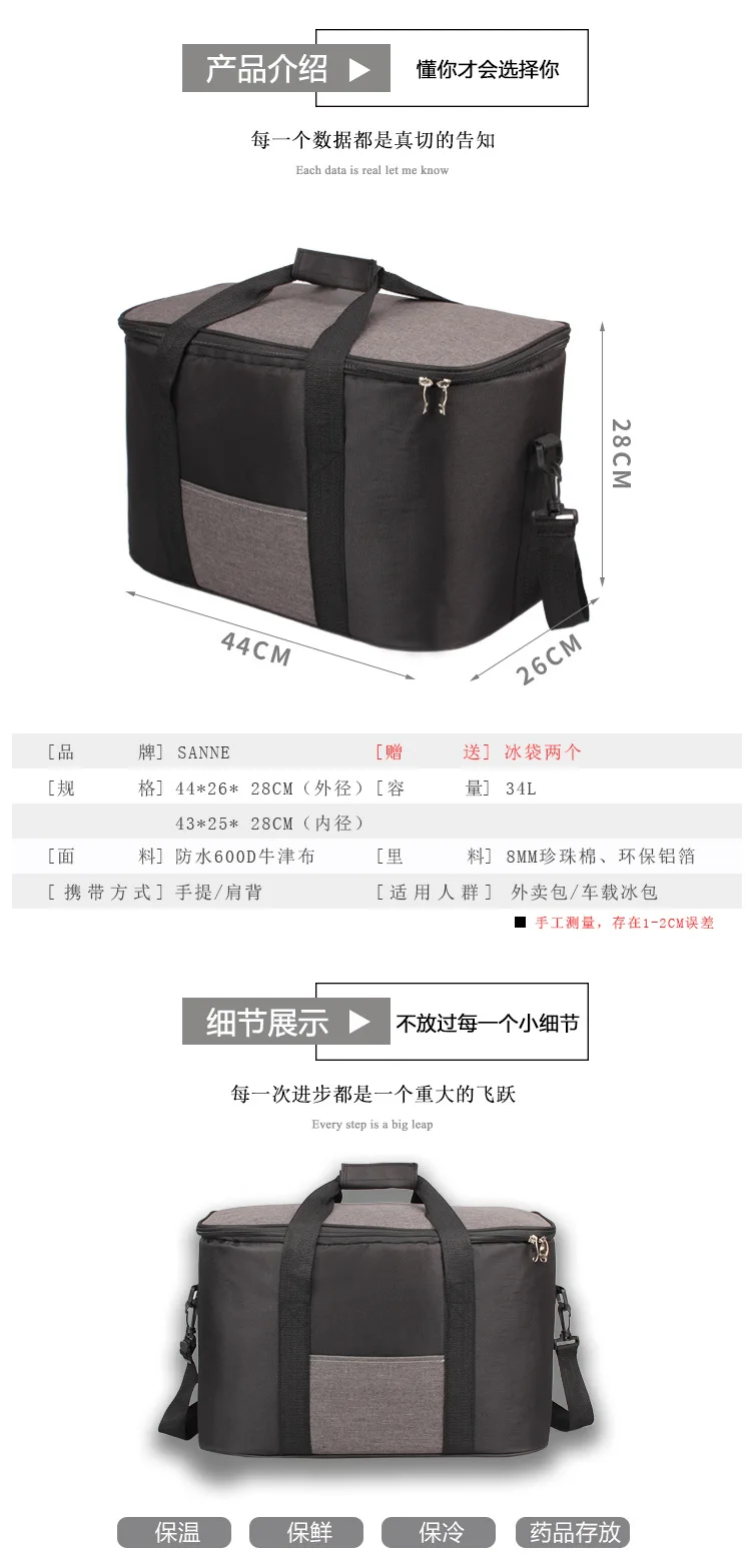 产品描述(3)
