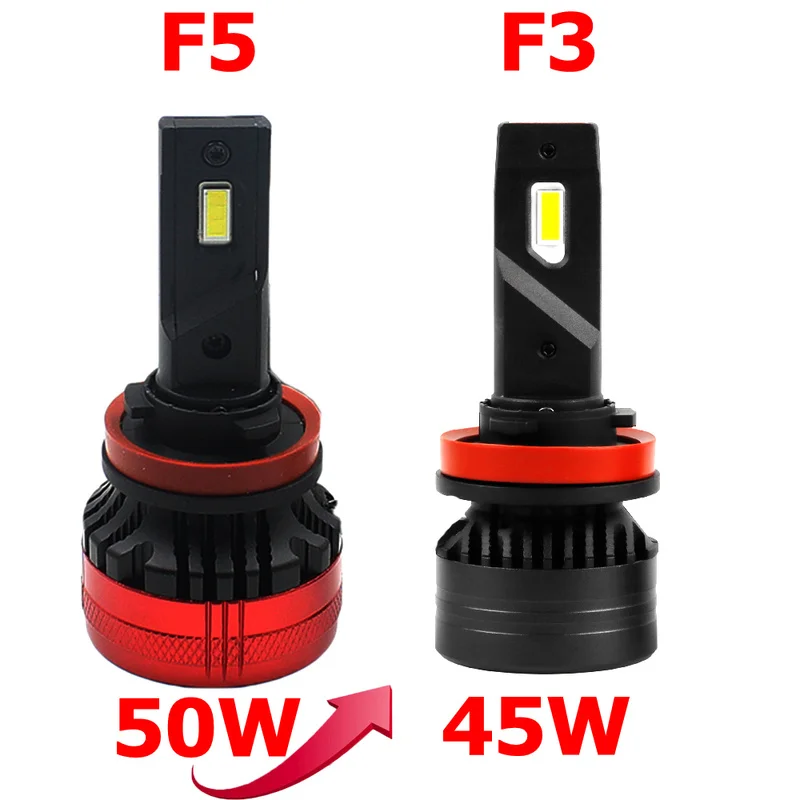 F5 LED Headlight Bulb Fog Light H4 H10 H7 H11 PSX26W 9005 9012 H1 110W 20000LM