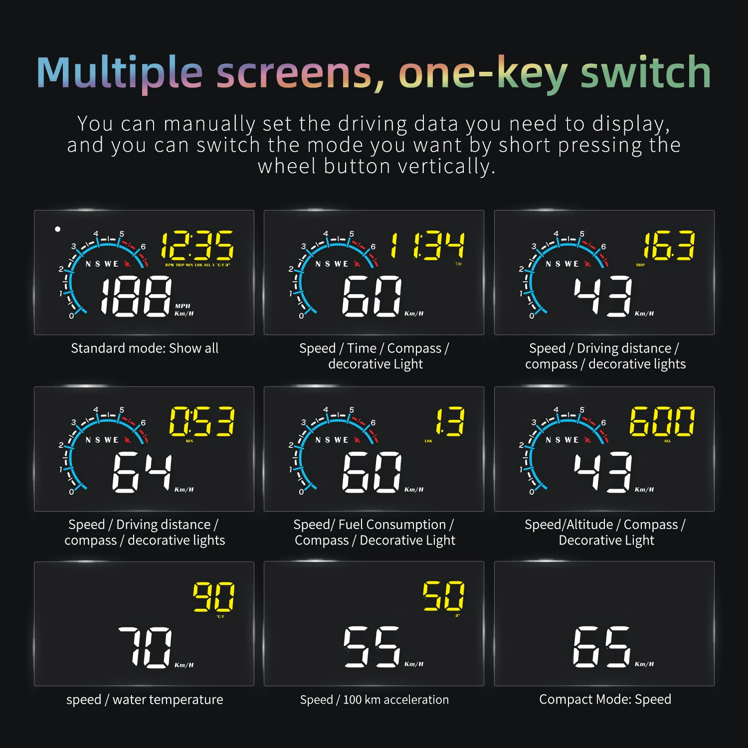 Geyiren  OBD2  ÷,  ĵ HUD  ,   溸 ý, M12, ǰ GPS