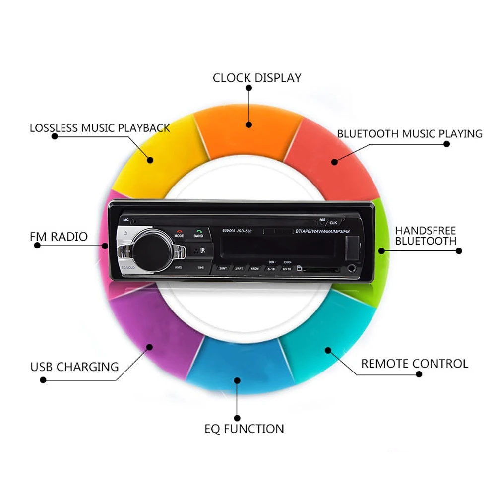 Hikity Автомагнитола 1 Din Bluetooth SD MP3 плеер JSD-520 Стерео FM Aux вход приемник SD USB