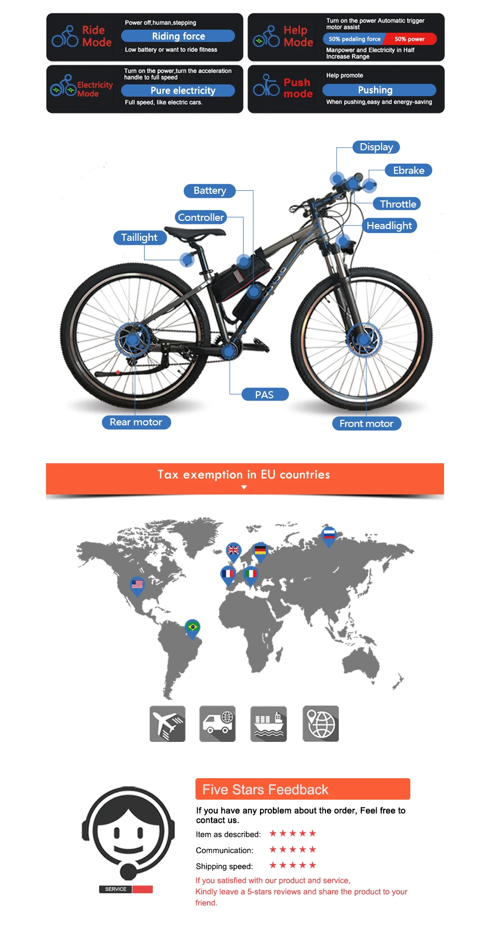 SOMEDAY 36V/48V 500W Snow Bike Electric Bicycle Conversion Kit 20 26 Inch Wheel Rear Cassette Hub Motor for Fat Tire Bike