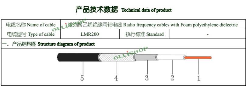 Низкая потеря 0-6 ГГц РЧ коаксиальный LMR200 двойной SMA штекер SMA на SMA штекер Pigtail Удлинительный кабель