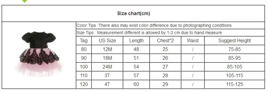 От 1 до 4 лет Платья для малышей платье для первого дня рождения для девочек черное кружевное платье-пачка с блестками и бантом, праздничное платье для девочек детские платья, одежда