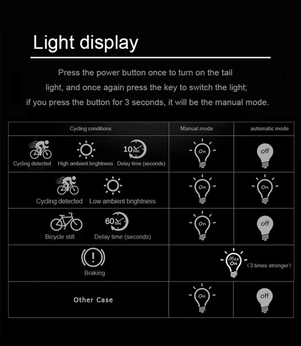 Bicycle Smart Rear Light USB Charging Auto Brake Sensing Bike LED Lights IPX6 Waterproof Cycling Taillight Warning Lamp BC0588 (10)