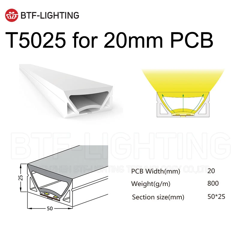 WS2812B светодиодный неоновый веревочный светильник IP67 из мягкого силикагеля 5 метров WS2811 гибкий ленточный светильник водонепроницаемая лампа для украшения дома