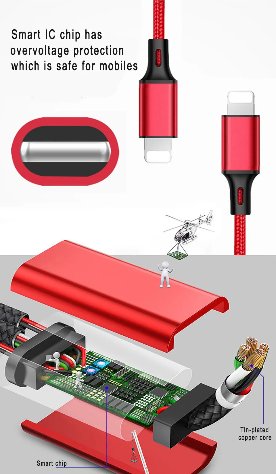 Вы первый 3 в 1 Micro USB кабель type C для samsung Xiaomi Android usb type-c кабель провод для iPhone телефоны Apple iPhone Nokia htc