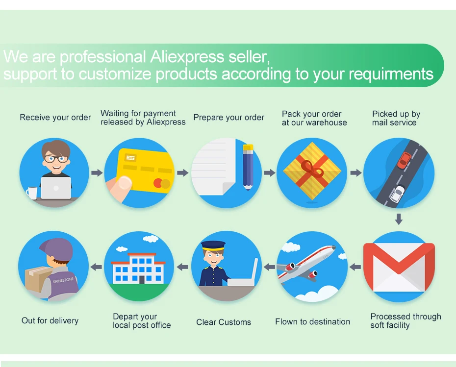 速卖通小账号模板电脑手机端---新_25