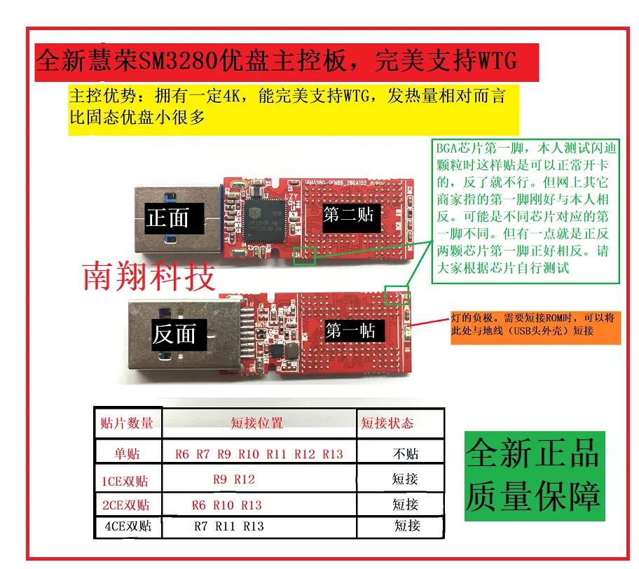 SM3280 SM3281 Main Control Board photo