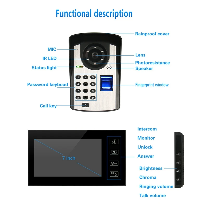 New-Fingerprint Password Remote Control Video Door Phone Doorbell Intercom Remote Control Unlock Video Intercom Rainproof Night