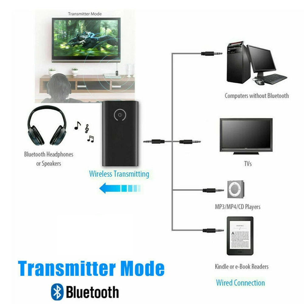 2в1 Bluetooth 5,0 передатчик приемник 3,5 мм адаптер синхронизация данных беспроводной Dongles
