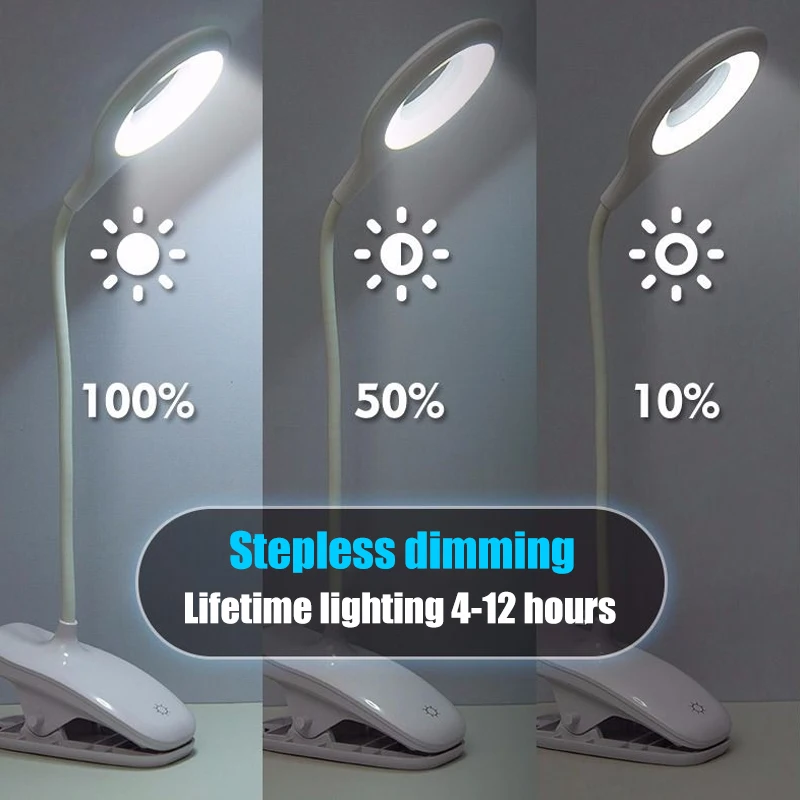Портативная Светодиодная настольная лампа сенсорный светильник с зажимом для