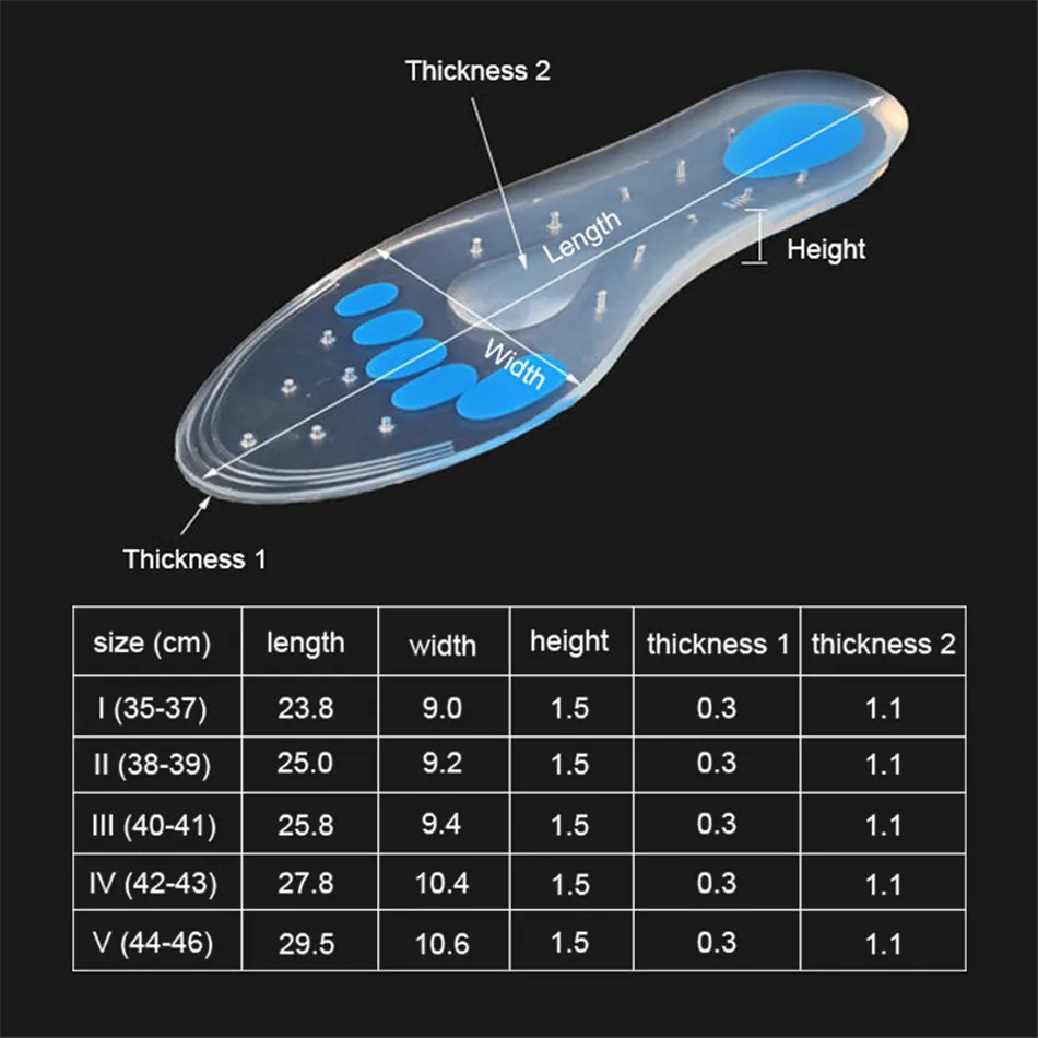 insoles (6)