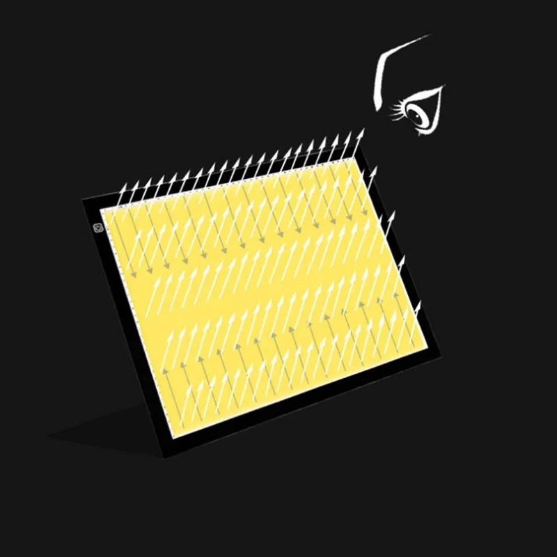 A4 Writing Diamond Painting Light Box Tool Daimond Mosaic Diamant Embroidery Full Square Cross Stitch Tracing Board Copy Pads