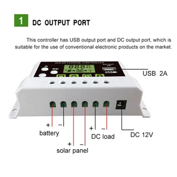 

20A Solar Panel Regulator Charge Controller 12V/24V Focus Output Charger Parts