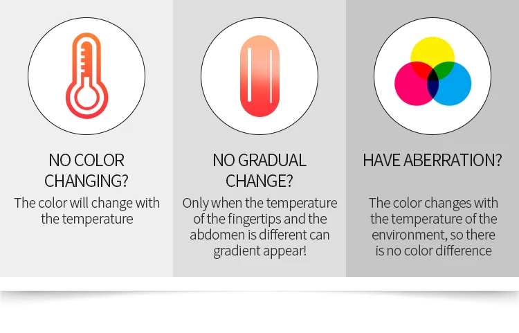 PinPai 15ml Thermal Nail Poly Acrylic Gel Quick Extension Temperature Color Changing Nail Art Builder Polygel Soak Off UV Gel