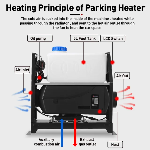 Diesel Air Heater Host 5-8KW Adjustable 12V LCD English Remote Control Integrated Parking Heater Machine 6