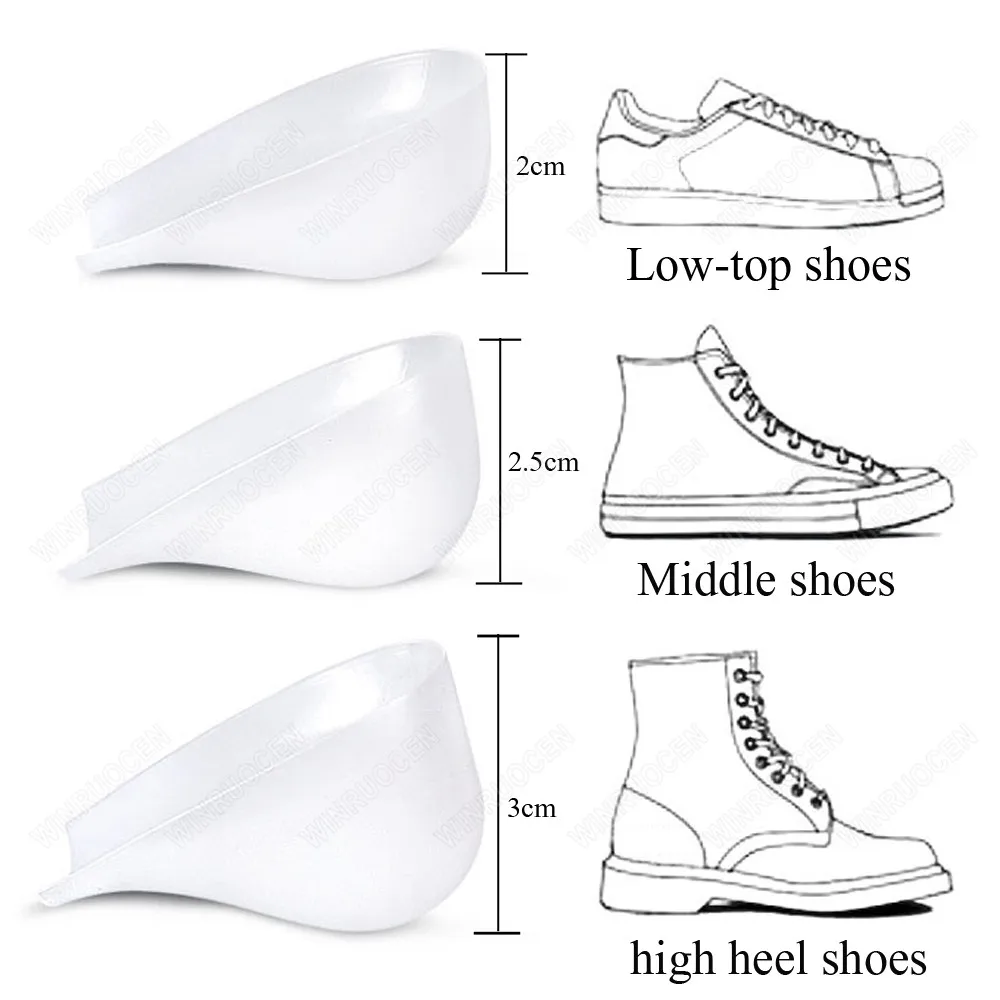 What can you put in your shoes to make yourself look taller? - Quora