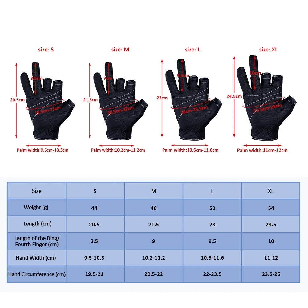 Goture перчатки для рыбалки на открытом воздухе водонепроницаемые противоскользящие перчатки с тремя пальцами черный/красный Размер M L XL рыболовное оборудование Pesca
