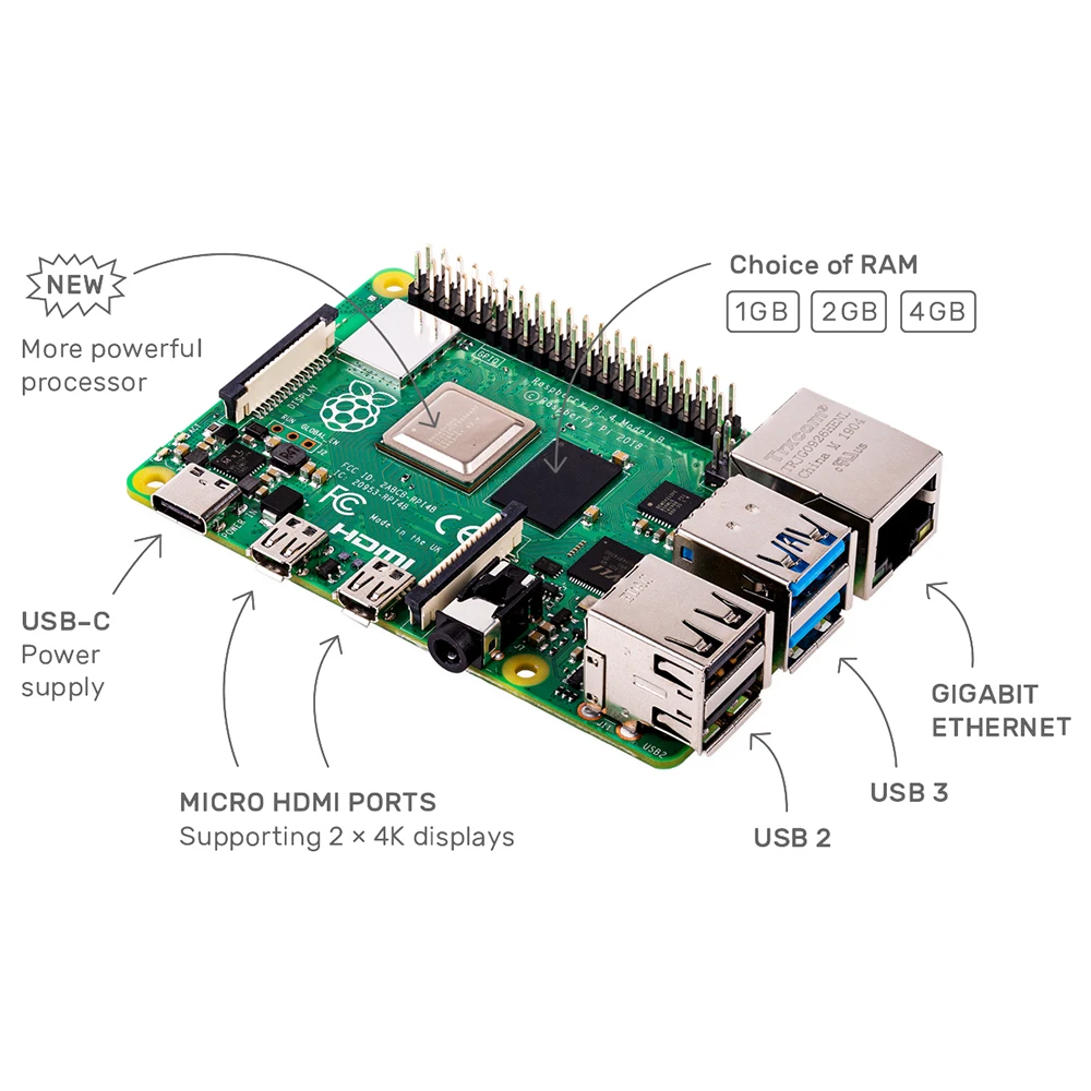 Raspberry pi 4 модель kit-1GB ram BCM2711 четырехъядерный процессор Cortex-A72 ARM v8 1,5 ГГц с зарядным устройством типа c для ЕС/США+ радиатор Pi 4