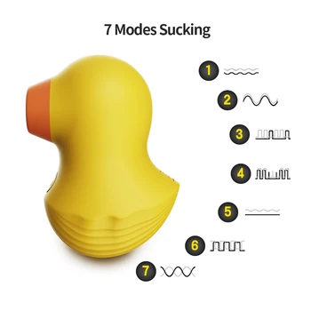 DIBE Cute Vagina Stimulator 7 Mode Clitoris Nipple Sucking Vibrator waterproof Oral Sucker Adult Sex machine Toys For Women shop 2