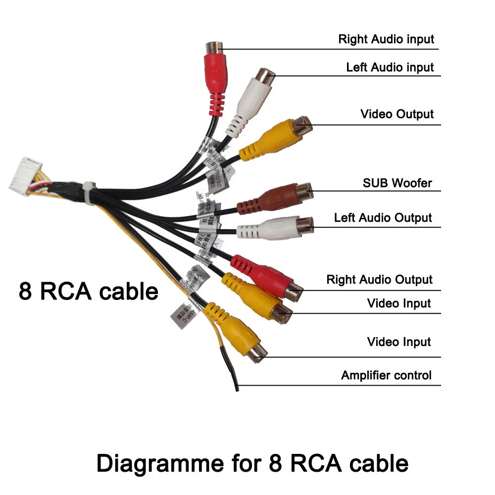 ZHUIHENG 20 Pin штекер автомобиля стерео радио RCA Выход AUX жгут проводов разъем адаптера сабвуфера USB, камеры, gps антенны - Название цвета: 8 RCA Cable