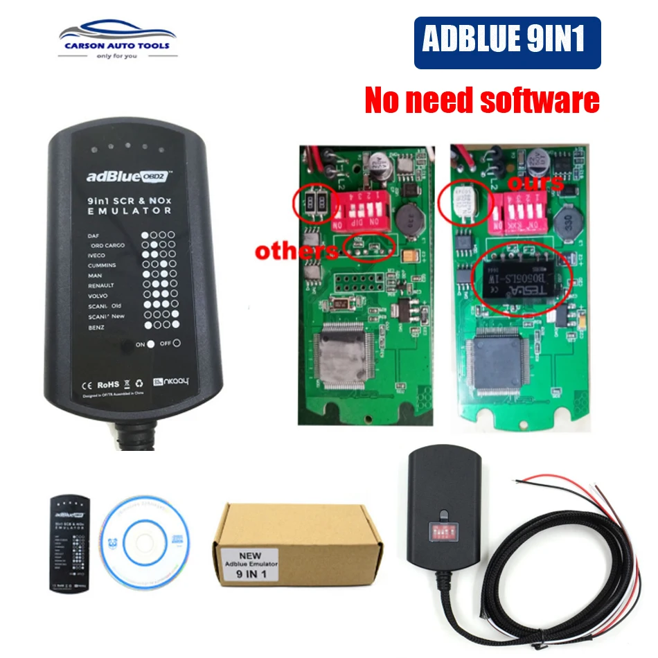 Полный чип Adblue 9 в 1 Обновление 8 Универсальный эмулятор Ad Blue сверхмощный не