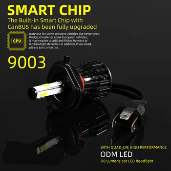 

Aviation Aluminium Car LED Headlights IP68 Left Right Accessories 1 Pair