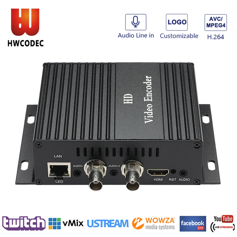 HWCODEC H264 кодировщик IPTV кодер 1 канал HDMI 2 канала CVBS BNC видео кодер UDP RTMP HTTP RTSP для YouTube Facebook Twich