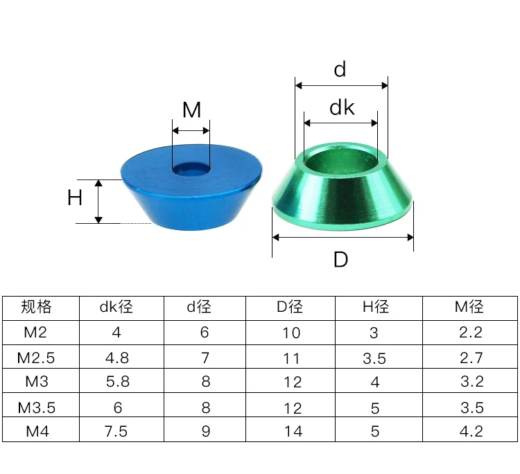 4 шт. M3.5xD12xH5 шайбы из алюминиевого сплава коническая прокладка головка чашки Шестигранная шайба красочные прокладки 12 мм внешний диаметр