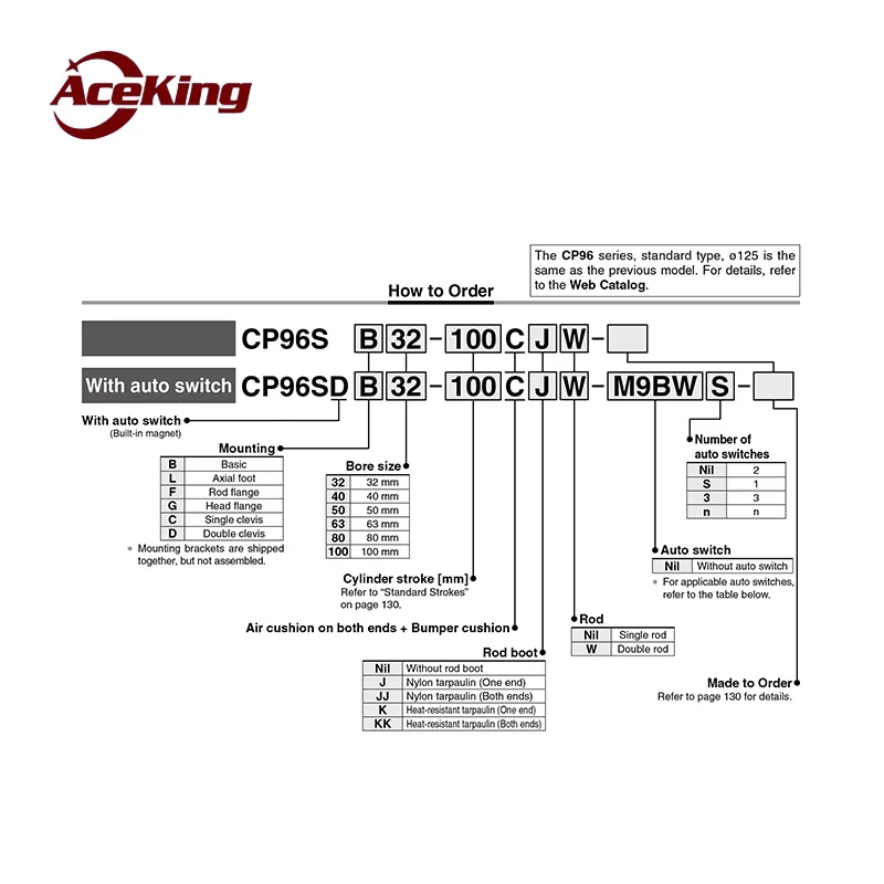 Алюминиевый сплав стандартный цилиндр CP96SDB/CP96SB40/32/50/63-25C/50C/75C/100C/125C/150C/200 аксессуары для воздушного компрессора
