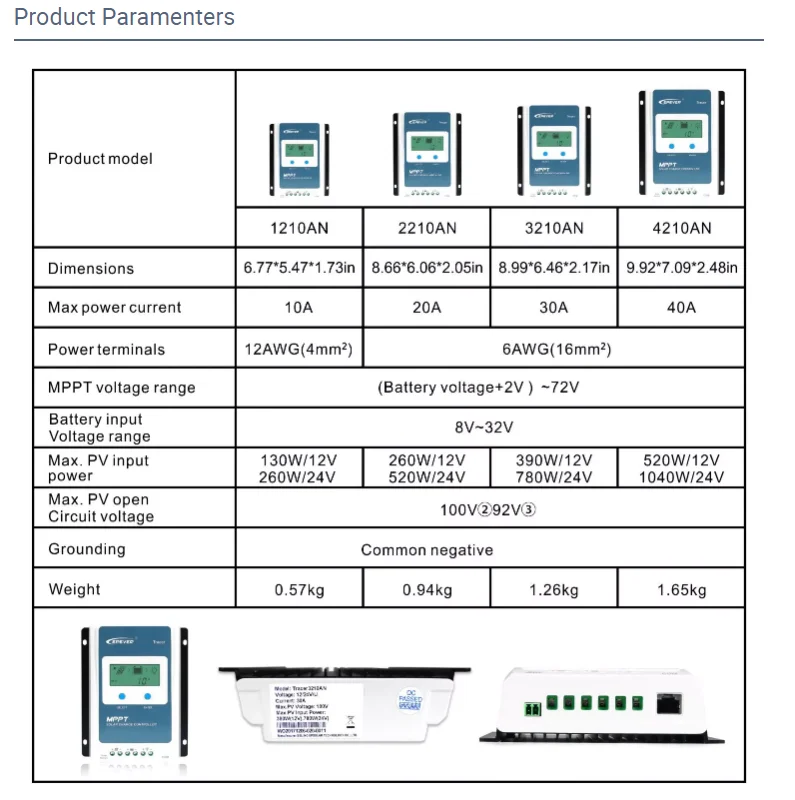 EPever MPPT Солнечный Контроллер Заряда MPPT Солнечный контроллер Tracer 10A 20A 30A 40A 12 В 24 В автоматическая работа ЖК-дисплей