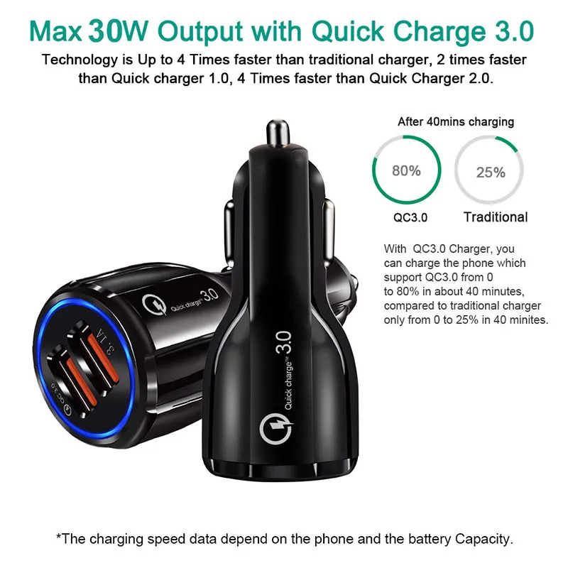 Автомобильное зарядное устройство QC3.0 с двумя разъемами USB для прикуривателя