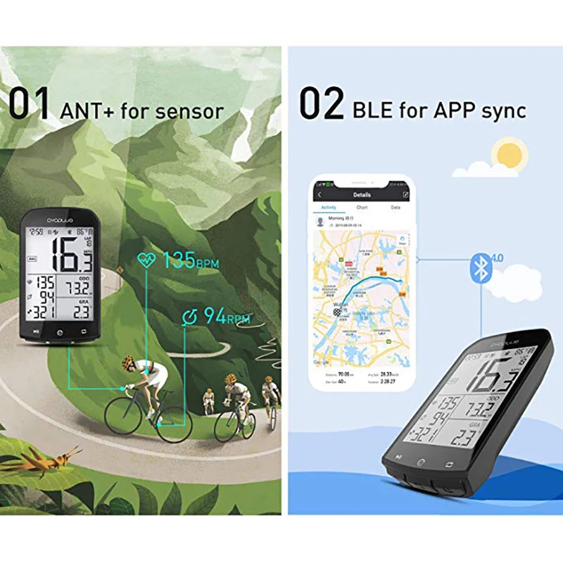 Tanie CYCPLUS ANT + GPS prędkościomierz rowerowy komputer rowerowy Bluetooth bezprzewodowy stoper przebieg jazda na rowerze 2.9 \