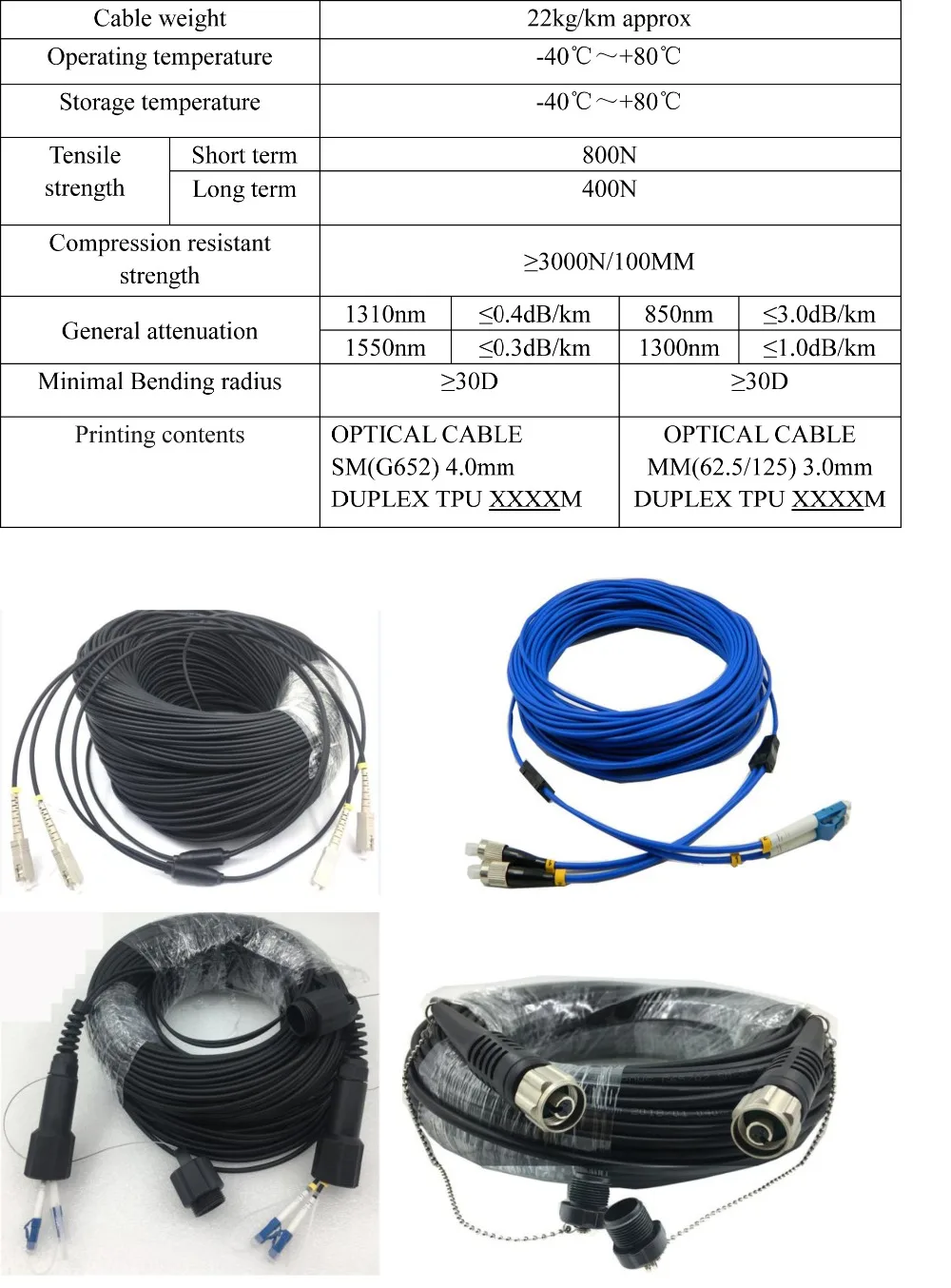 Amored Patch Cord Specs-2