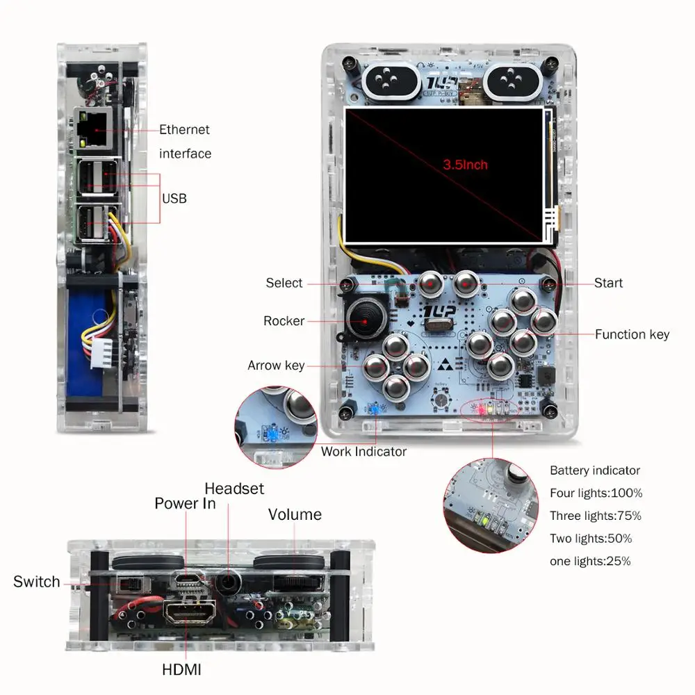 3.5 Inch Screen Video Game Consoles 64GB HDMI Output Raspberry Pi 3 B+ Handheld Retro Game Player P