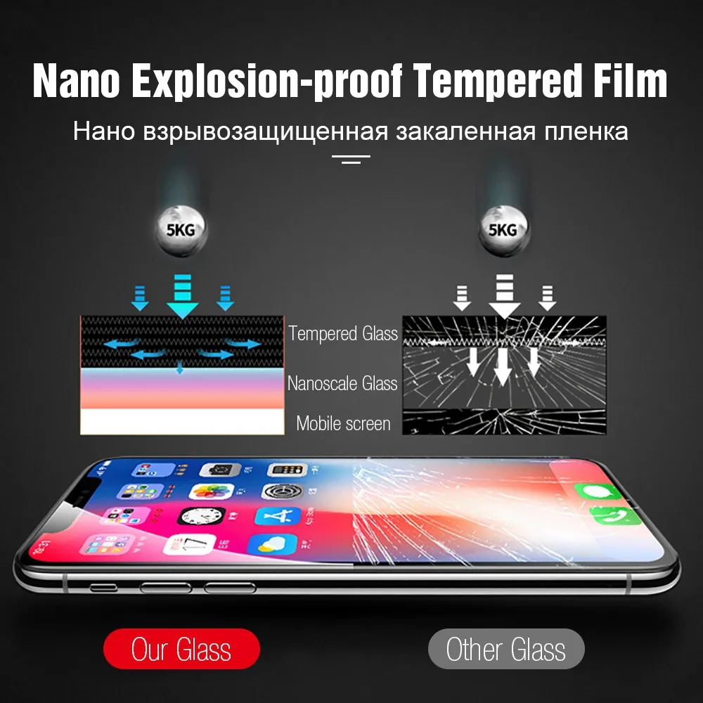 9D полное покрытие Защитное стекло для iphone X XR XS max стекло для iphone 8 7 Plus 6 6S Plus защита экрана ipone полностью Flim