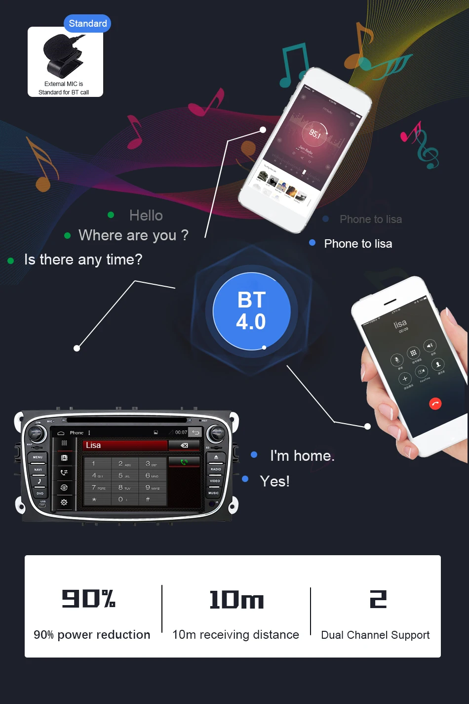Perfect Eunavi 2 din Android 9 Car DVD Multimedia Player GPS for FORD Focus Mondeo S-MAX C-MAX Galaxy 4G 64G TDA7851 IPS auto radio fm 11