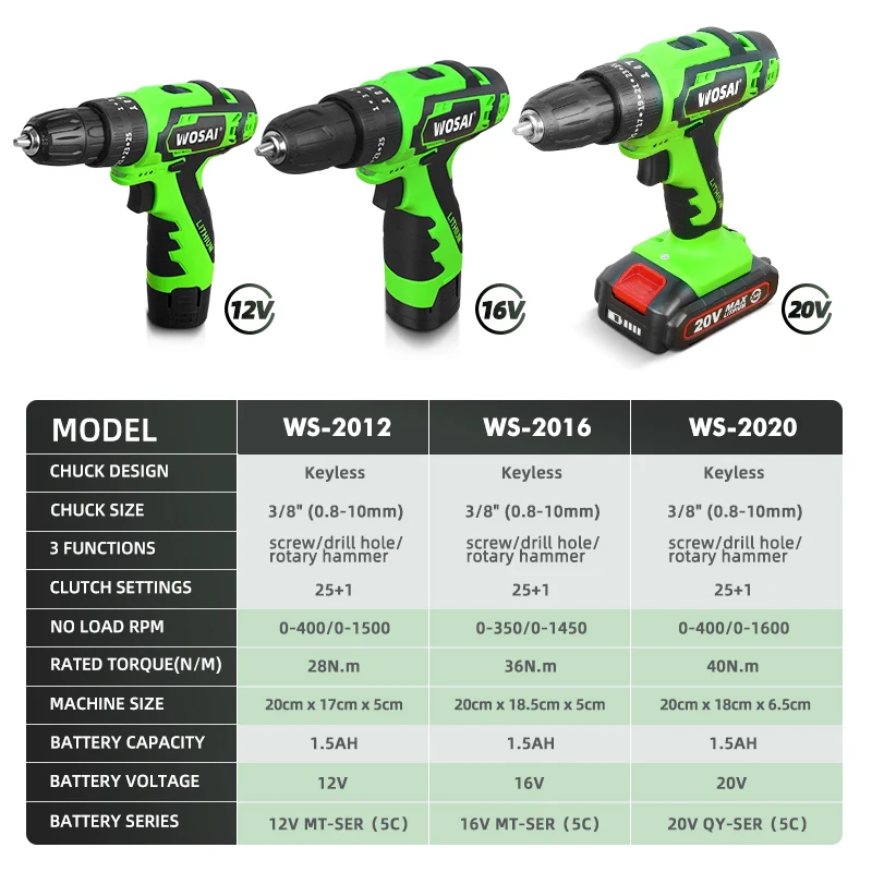 Aeg Cordless Drill Bunnings Sale 