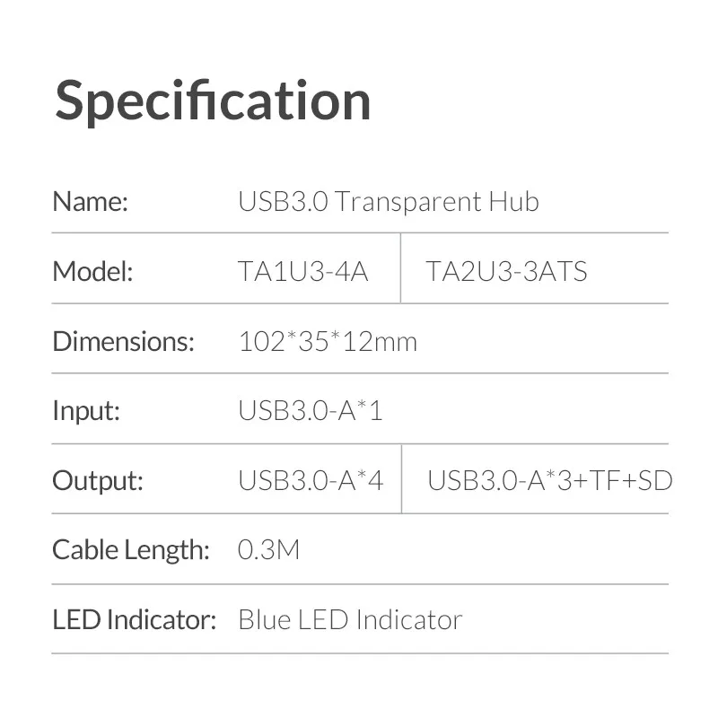 ORICO Прозрачный USB 3,0 концентратор мульти USB Высокоскоростной разветвитель 4 порта устройство для чтения карт SD TF OTG адаптер все в одном для компьютера