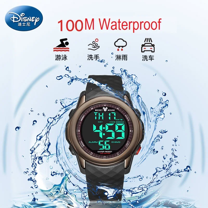 Рисунок 6 - Модные уличные спортивные детские