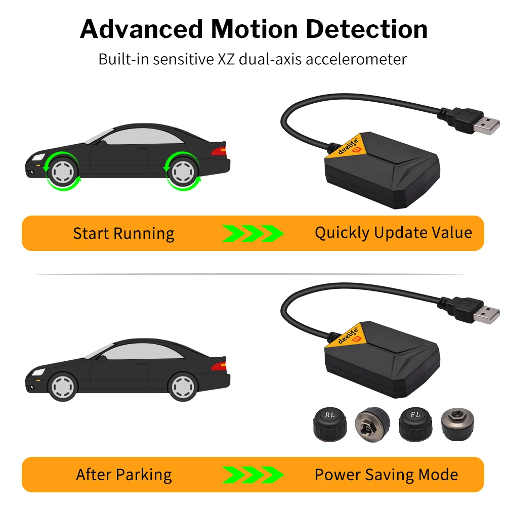  Deelife USB TPMS para Android Car DVD con Sensor de presión de neumáticos sistema de monitoreo alar