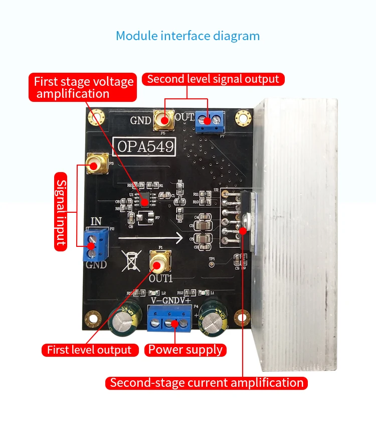 smt详情4-接口图