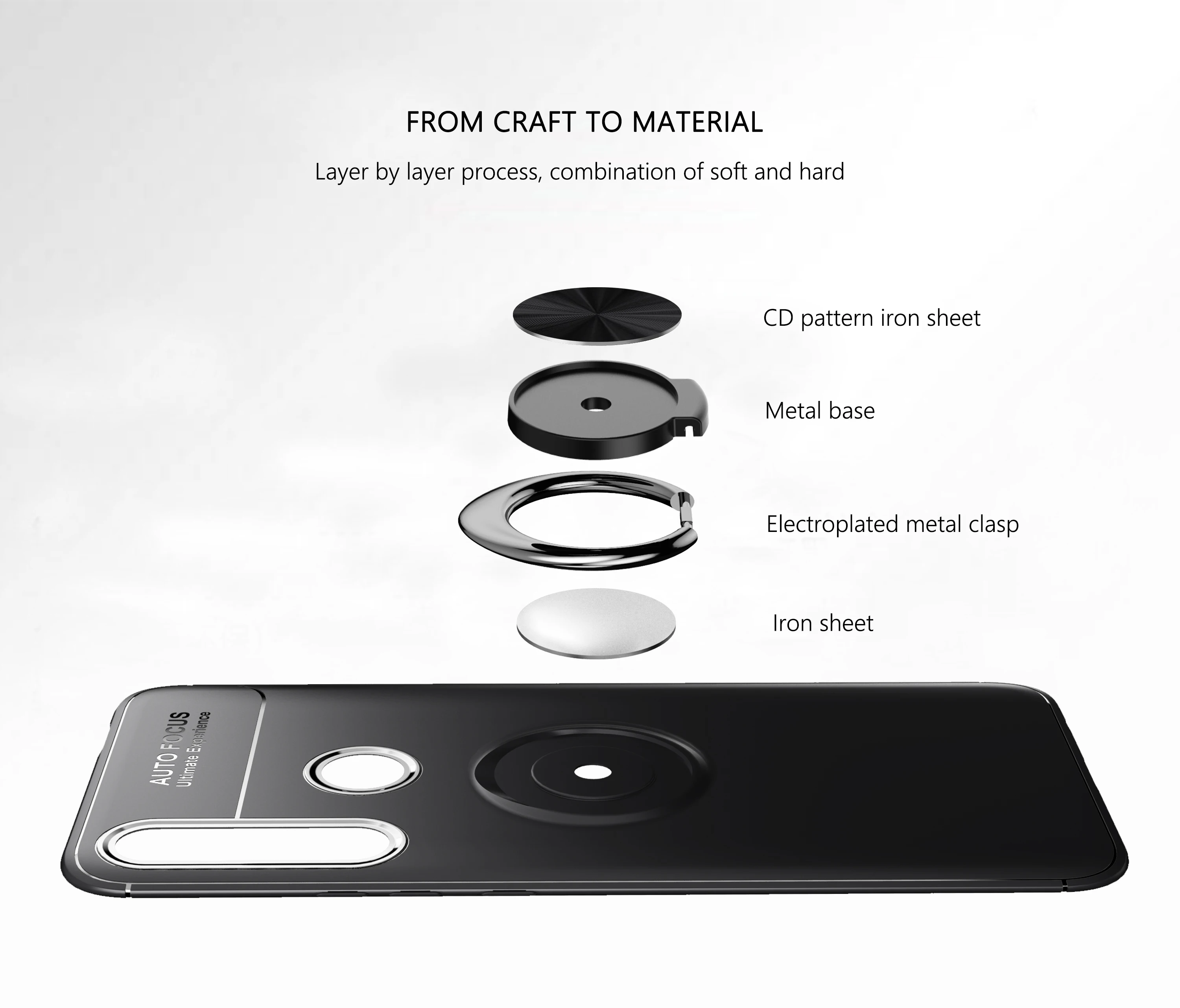 For Huawei P Smart Z S Plus Pro 2019 2020 Case Luxury Magnetic Car Ring Phone Cover P8 P9 P10 P20 P30 P40 Lite Pro Plus E Cases