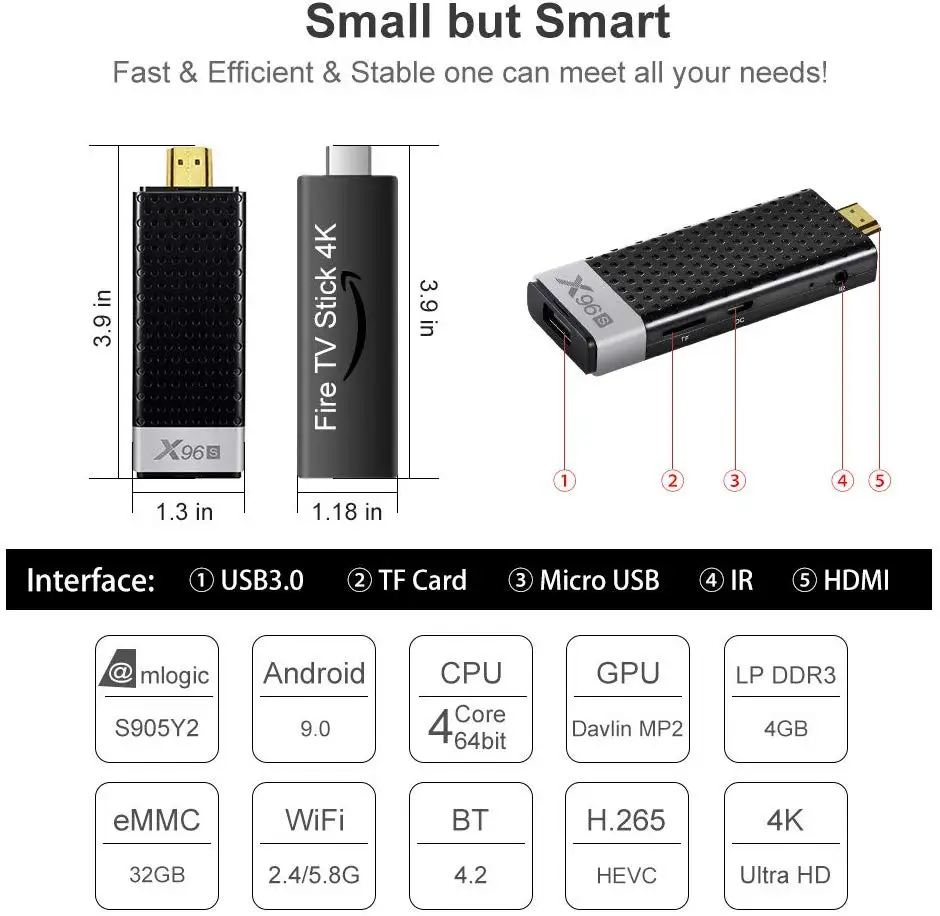 ACEMAX X96S Android 9,0 пирог Amlogic S905Y2 4 ГБ 32 ГБ четырехъядерный Youtube 2,4G 5G двойной Wifi USB 3,0 4K UHD убийца огня ТВ-палка