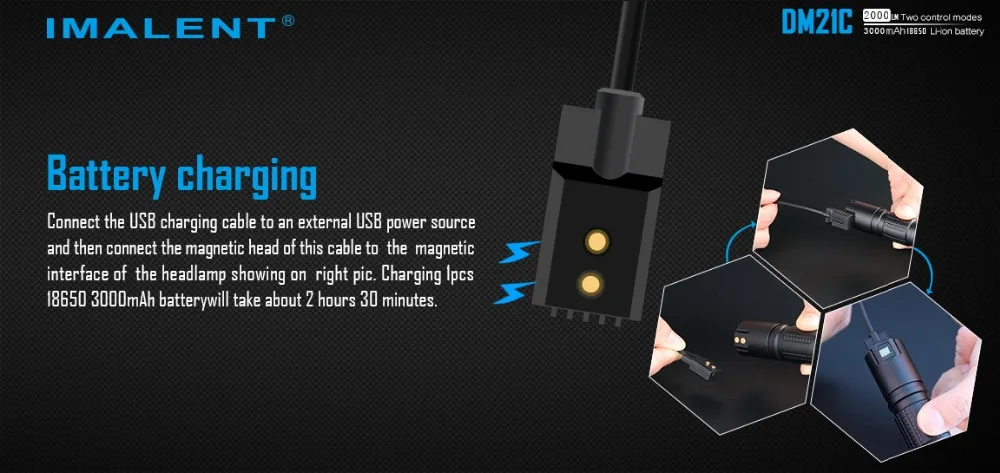 IMALENT DM21C тактический фонарь Магнитный USB Перезаряжаемый O светодиодный дисплей XHP 35 HI светодиодный макс 2000 люмен луч 366 м EDC фонарь