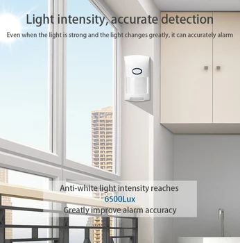 

Tuya Smart WiFi Infrared Detectors Motion Sensor Alarm Effective Detection 110º Wide Angle Compatible With Tuya APP Smart Life