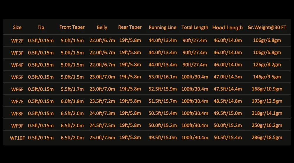 Ligne De Pêche Flottante WF Toutes Tailles - Parfaite Pour Le Bass, Marque Unifishing